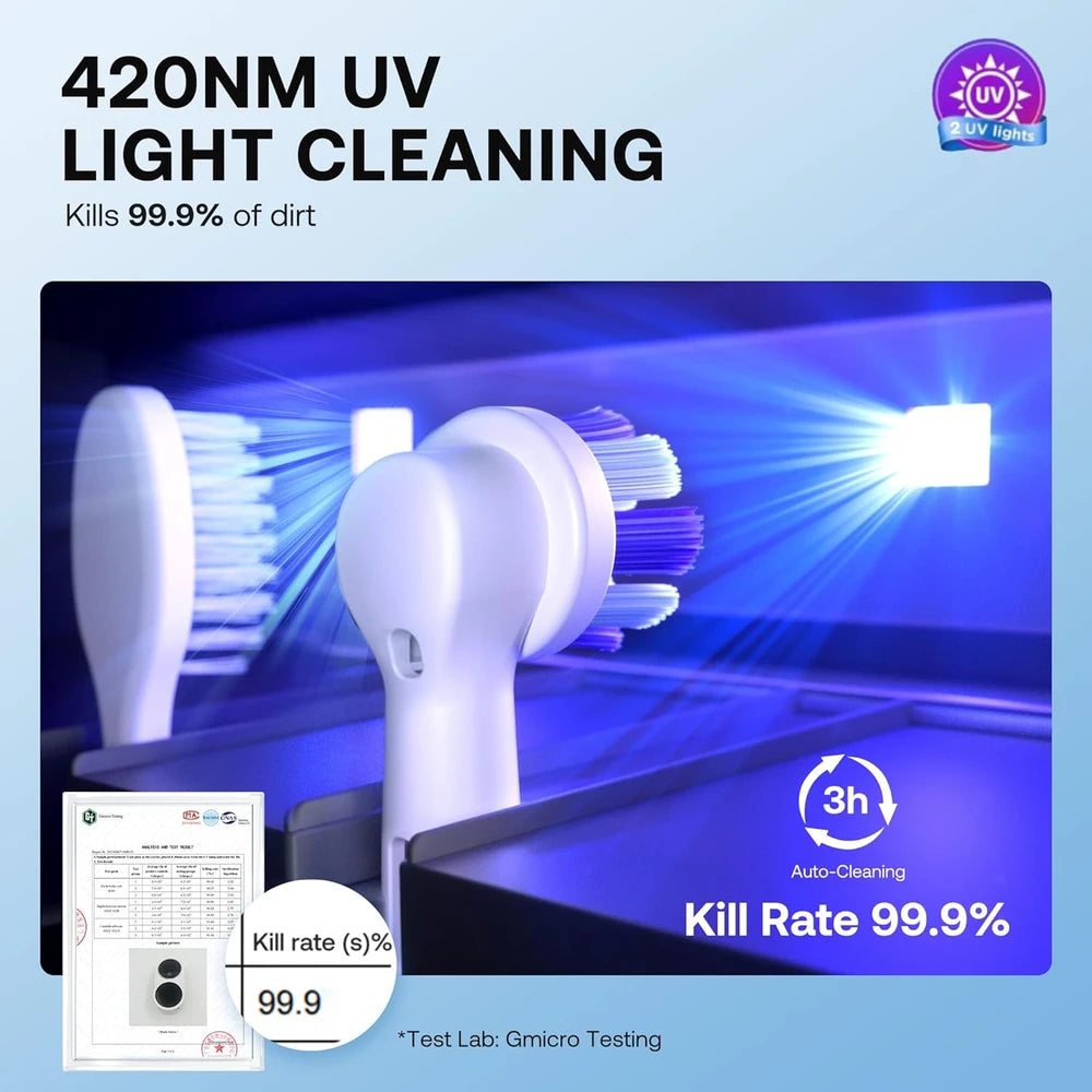 Smart UV Toothbrush Sanitizer
