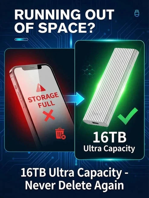 Portable Type-C Mini SSD