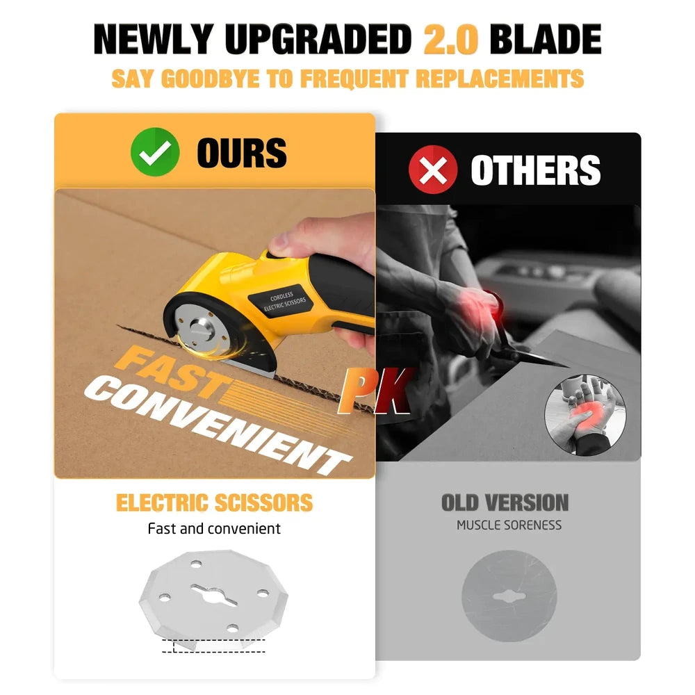 Cordless Electric Scissors