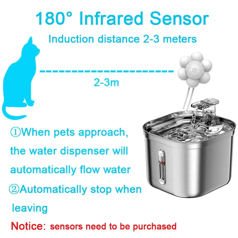 PurrFlow Stainless Steel Cat Fountain