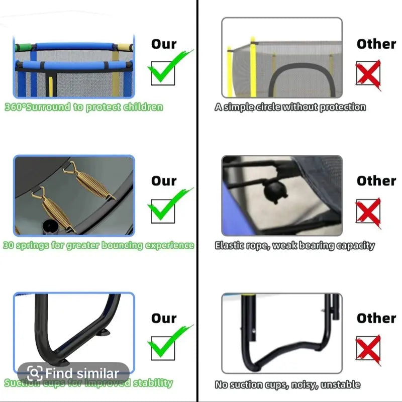 Ultimate SafeBounce Pro Kids Trampoline