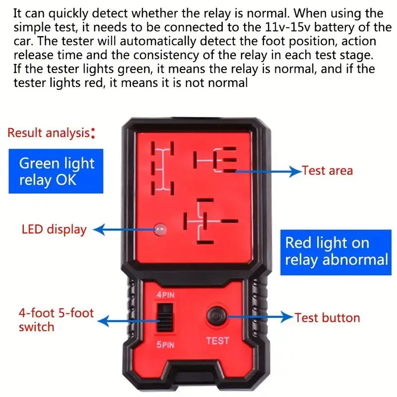 Diagnose in Seconds: The Ultimate Professional Automotive Relay Tester